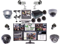 Система видеонаблюдения на базе видеорегистратора
